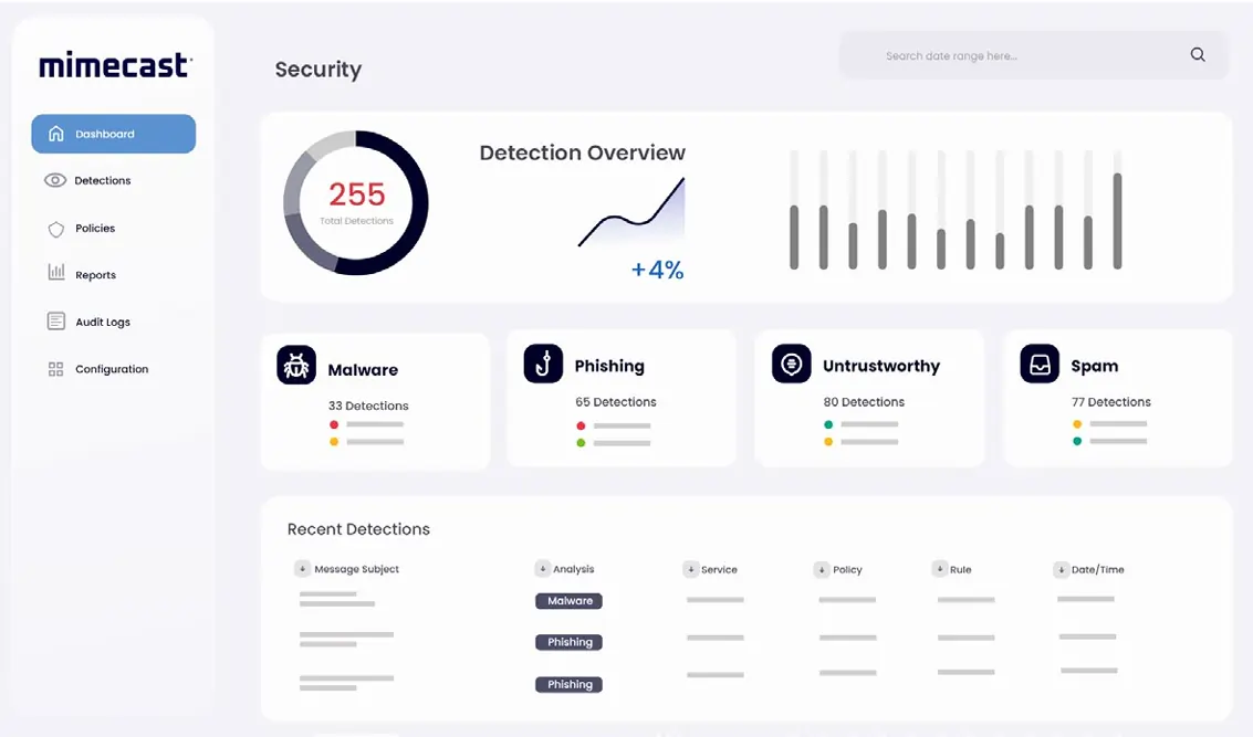 Mimecast user interface