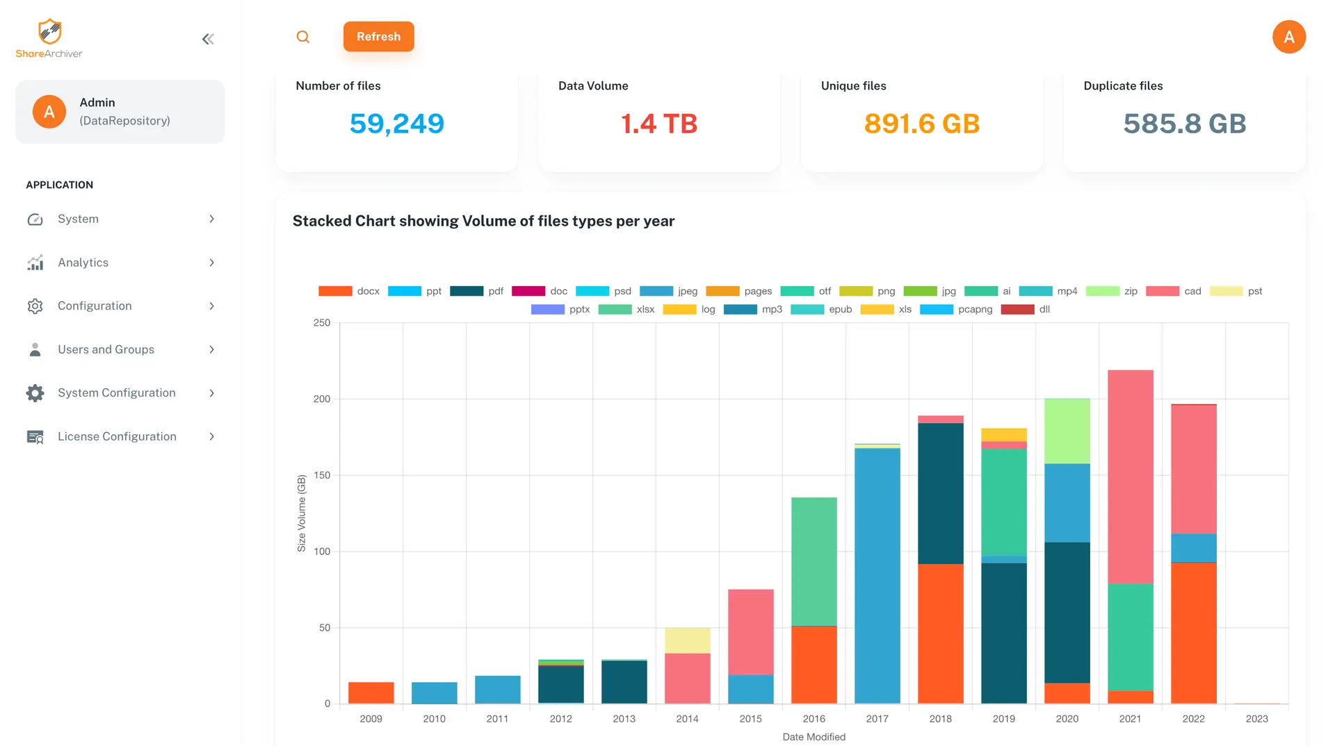 sharearchiver user interface